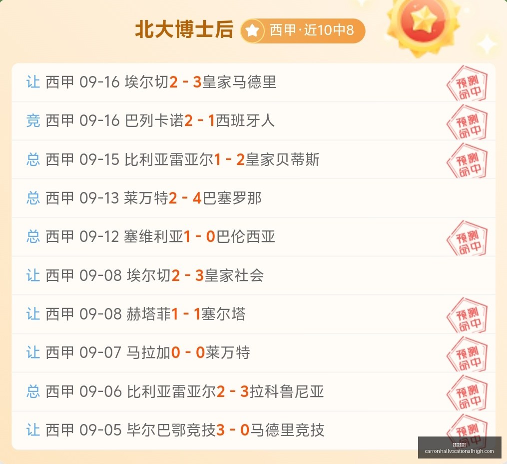 春季赛荣耀,加冕,电竞新篇章,炸金花游戏官网,炸金花游戏App,炸金花游戏下载,炸金花游戏登录,炸金花游戏平台