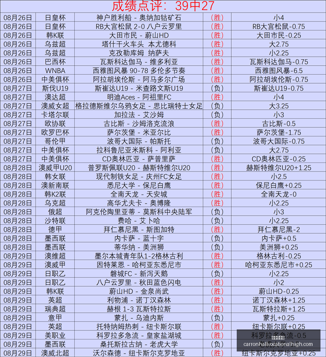 首富智慧伯,恩携手纪录,片马斯克,炸金花游戏官网,炸金花游戏App,炸金花游戏下载,炸金花游戏登录,炸金花游戏平台