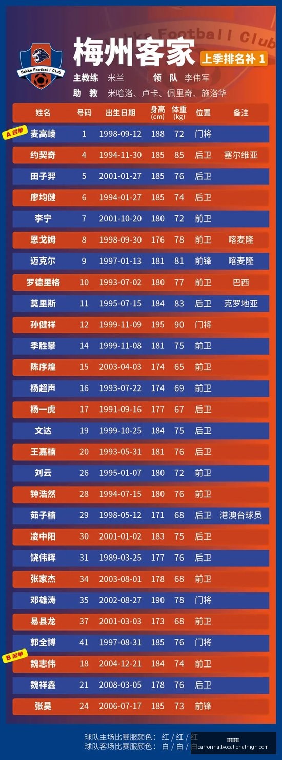 王者荣耀战,队调整,新成员加盟,炸金花游戏官网,炸金花游戏App,炸金花游戏下载,炸金花游戏登录,炸金花游戏平台