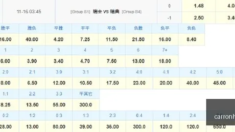 2026最新：上市银行科技金融贷款规模披露真相