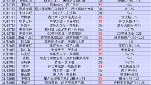 首富智慧伯恩携手纪录片马，炸金花游戏下载，斯克，打造奥斯卡竞逐原创金曲2027独家首发